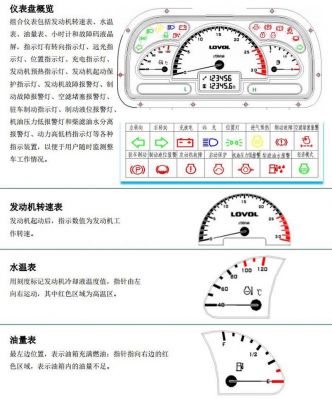 雷沃欧豹524仪表盘（雷沃欧豹仪表灯）
