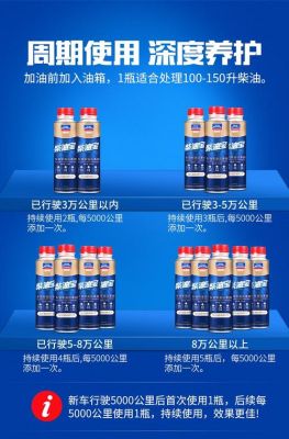 柴油燃油宝配方(柴油燃油宝多少钱一瓶)-图1 柴油燃油宝配方(柴油燃油宝多少钱一瓶)-图1