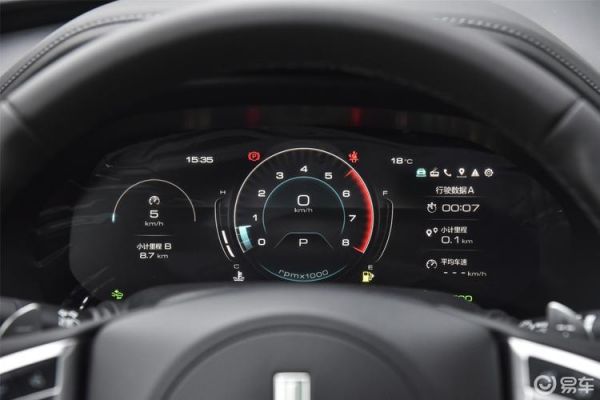 vv7仪表盘色彩(2020款vv7仪表盘主题)-图1 vv7仪表盘色彩(2020款vv7仪表盘主题)-图1