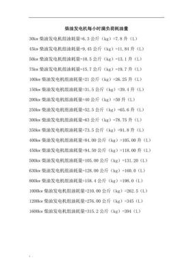 柴油发电机烟气量(柴油发电机烟大)-图2 柴油发电机烟气量(柴油发电机烟大)-图2