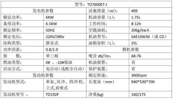 柴油发电机烟气量(柴油发电机烟大)-图1 柴油发电机烟气量(柴油发电机烟大)-图1