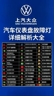 仪表盘各标志是什么（仪表盘的标识都代表什么）