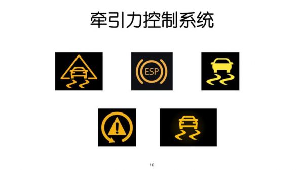 漂骑仪表盘各项意思(仪表漂移)-图2 漂骑仪表盘各项意思(仪表漂移)-图2