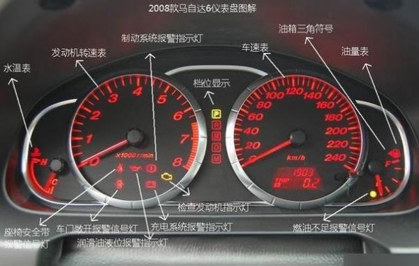 阿特兹仪表盘灯(阿特兹仪表盘灯怎么关)-图1 阿特兹仪表盘灯(阿特兹仪表盘灯怎么关)-图1