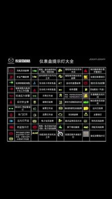 长安跨越王仪表盘图解(长安跨越王仪表盘指示灯图解)-图3 长安跨越王仪表盘图解(长安跨越王仪表盘指示灯图解)-图3