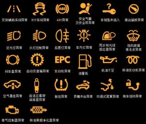 烧气的仪表盘图解(烧气故障灯亮已解决)-图3 烧气的仪表盘图解(烧气故障灯亮已解决)-图3