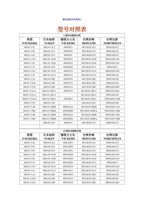 柴油机水箱放水阀规格(柴油机水箱放水阀规格型号)-图3 柴油机水箱放水阀规格(柴油机水箱放水阀规格型号)-图3