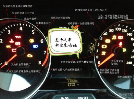 宝雅电动汽车仪表盘(宝雅电动汽车仪表盘怎么调)-图1 宝雅电动汽车仪表盘(宝雅电动汽车仪表盘怎么调)-图1