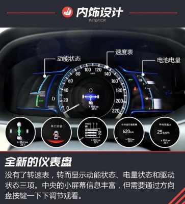 宝雅电动汽车仪表盘(宝雅电动汽车仪表盘怎么调)-图3 宝雅电动汽车仪表盘(宝雅电动汽车仪表盘怎么调)-图3