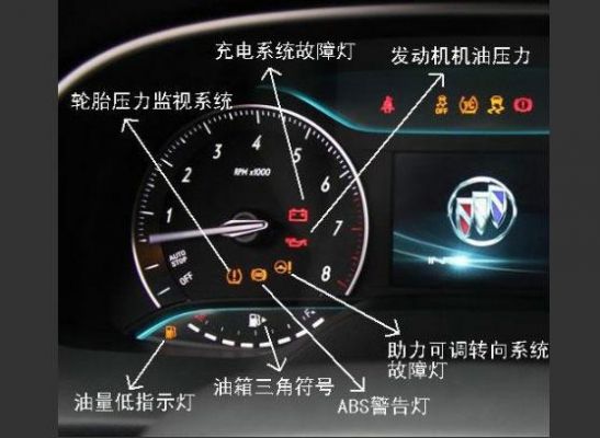别克英朗的仪表盘图解（别克英朗的仪表盘图解大全）