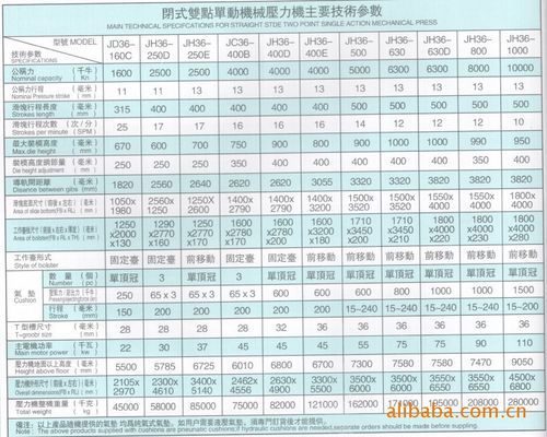 柴油机压力几MP(柴油机油压力多少mpa)-图2 柴油机压力几MP(柴油机油压力多少mpa)-图2