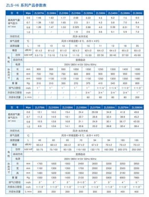 柴油机压力几MP(柴油机油压力多少mpa)-图3 柴油机压力几MP(柴油机油压力多少mpa)-图3