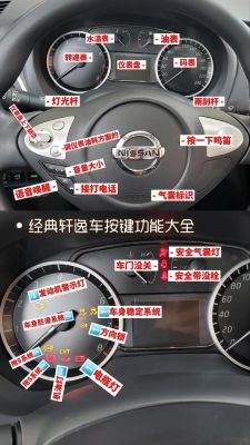 轩逸仪表盘功能介绍(轩逸仪表盘模式图解)-图2 轩逸仪表盘功能介绍(轩逸仪表盘模式图解)-图2