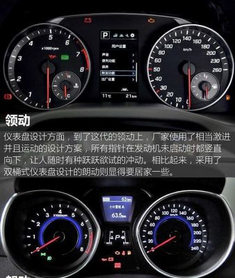 领动仪表盘故障检查（领动仪表盘图标详解）