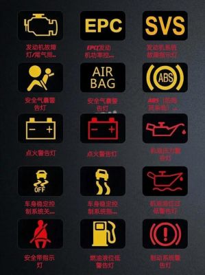 仪表盘上显示epc（仪表盘上显示eco是啥意思）