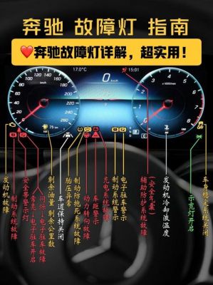 奔驰车仪表盘速度不准(奔驰车仪表盘如何显示速度)-图1 奔驰车仪表盘速度不准(奔驰车仪表盘如何显示速度)-图1