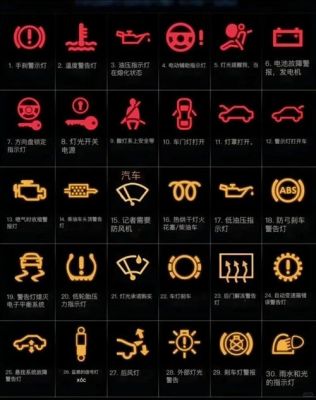 大众仪表盘灯如何开启(大众仪表盘灯如何开启图解)-图1 大众仪表盘灯如何开启(大众仪表盘灯如何开启图解)-图1