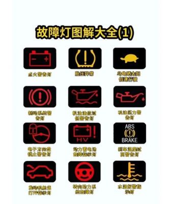 大众仪表盘灯如何开启(大众仪表盘灯如何开启图解)-图2 大众仪表盘灯如何开启(大众仪表盘灯如何开启图解)-图2