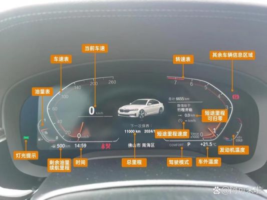 宝马5仪表盘图解(宝马5系仪表板图解)-图3 宝马5仪表盘图解(宝马5系仪表板图解)-图3