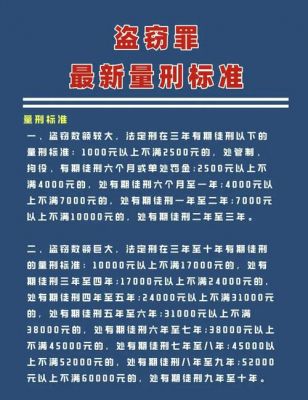 唐山市盗窃柴油案情（唐山盗窃罪量刑标准）
