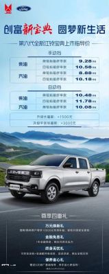 江铃宝典柴油皮卡降价(江铃宝典柴油皮卡价格)-图1 江铃宝典柴油皮卡降价(江铃宝典柴油皮卡价格)-图1