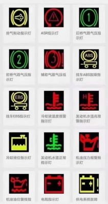 豪沃自卸车仪表盘图解(豪沃自卸车仪表盘故障标志)-图1 豪沃自卸车仪表盘图解(豪沃自卸车仪表盘故障标志)-图1