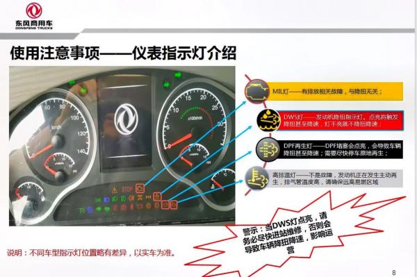 天锦国四仪表盘(天锦仪表盘警告灯图解)-图3 天锦国四仪表盘(天锦仪表盘警告灯图解)-图3