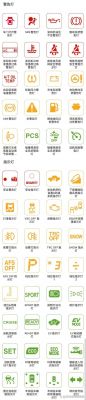 丰田凯美瑞仪表盘说明书(2021款凯美瑞仪表)-图3 丰田凯美瑞仪表盘说明书(2021款凯美瑞仪表)-图3