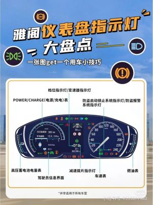 雅阁车内仪表盘图标解读（雅阁仪表盘上的每个图标什么意思）